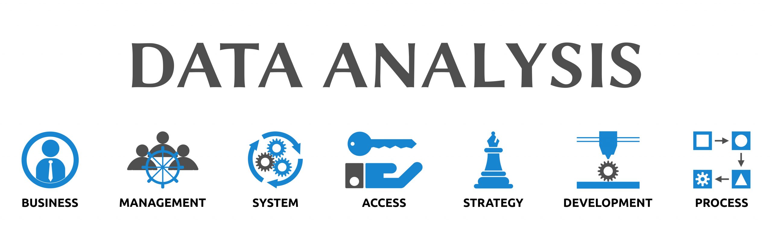 EDA, ¿Qué es Exploratory Data Analysis en auditoría?